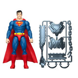 ( Pre Order ) DC Premiere Wave 2 Superman 6 1/2-Inch Core Action Figure