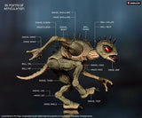 ( Pre Order ) Loose Collector " The Crypt "  Chupacabras 1/12 Scale Action Figure Three-Pack